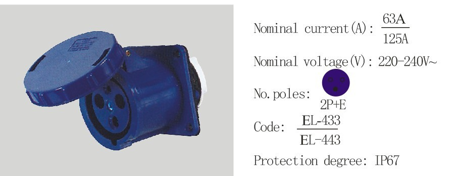 PC Plug Socket Coupling (EL-433/EL-443)