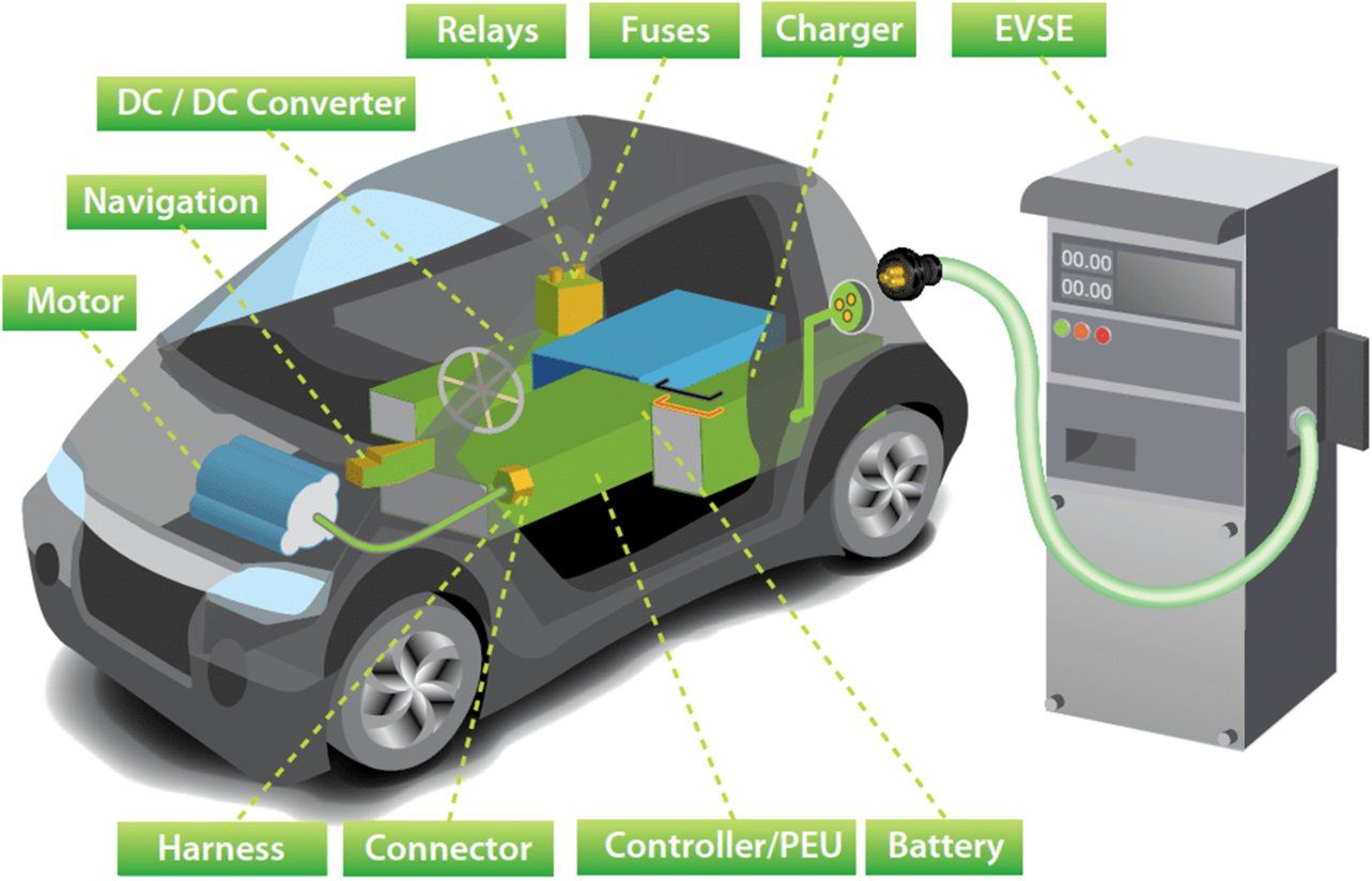 34.6kwh, Ncm Lithium Battery Pack for EV/Hev/Phev/Erev