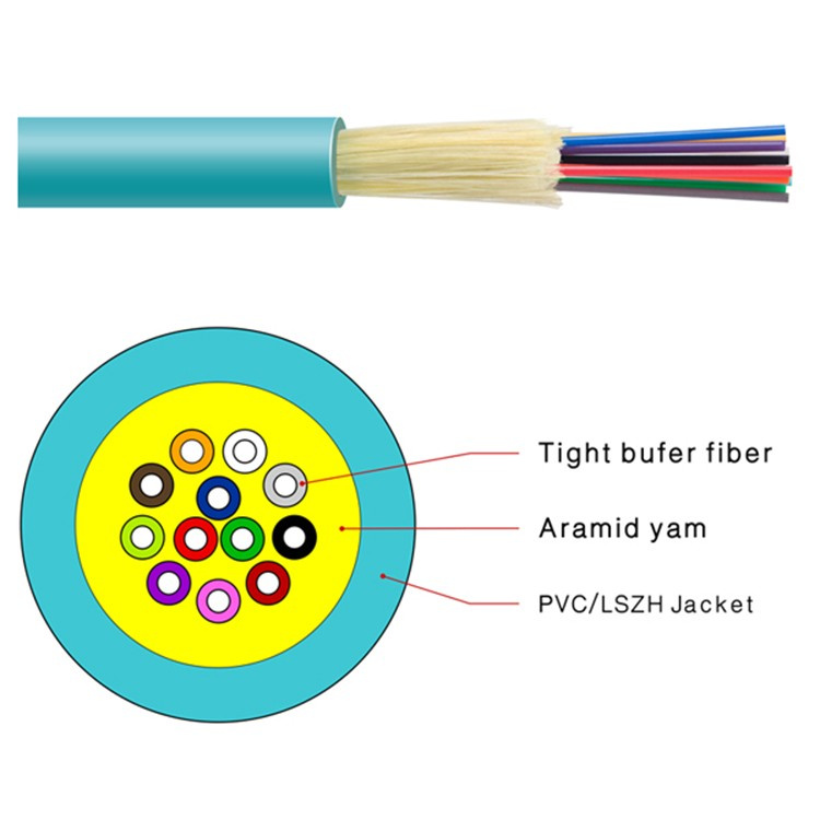 PVC Distribution Cables Mpc Large Indoor Fiber Optic Cable