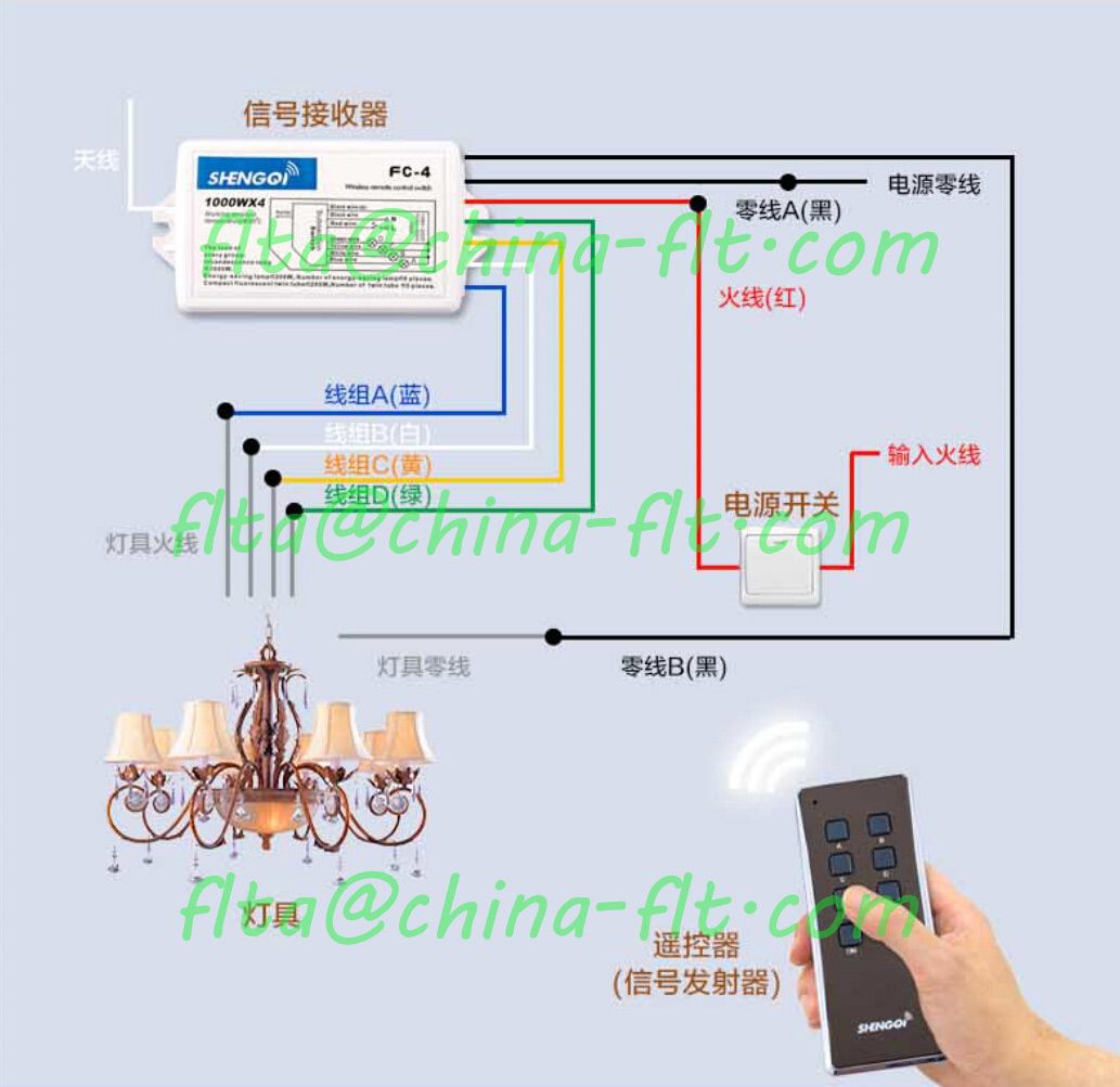 Multi-Channel Wireless Remote Control Switch for Lights