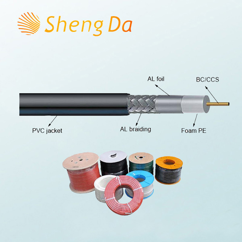 Special High Speed CCTV and CATV Cable White or Black
