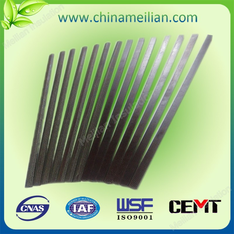 Motor Stator Magnetic Slot Wedge