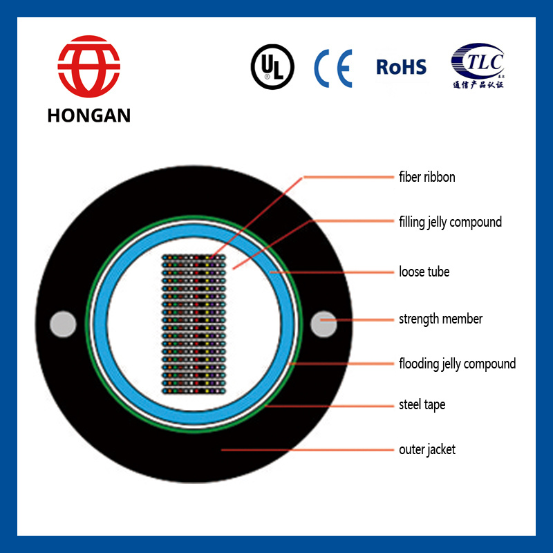 24 Core Optical Fiber Cable with Water-Blocking Material