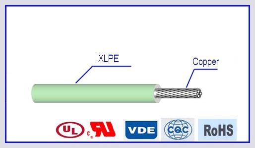 Awm3173 XLPE Insulated Power Cable