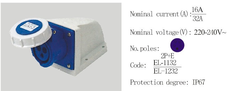 PC Plug Socket Coupling (EL-1132/EL-1232)