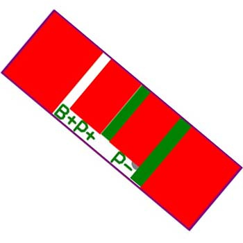 1s Li-ion/Li-Polymer/LiFePO4 Battery Pack PCB