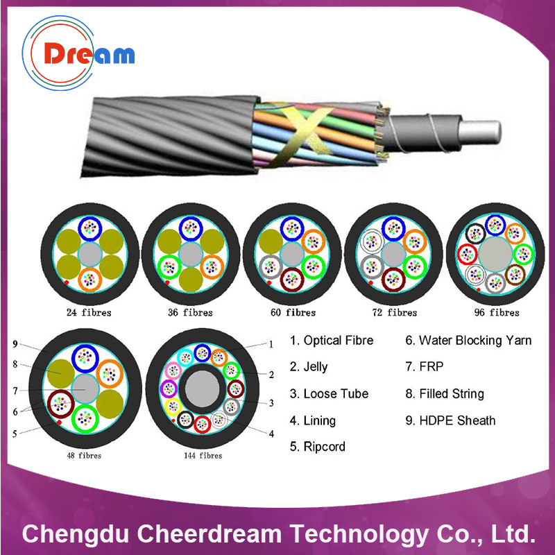 96 Core 6.1mm Diameter Air Blowing Optical Fiber Cable