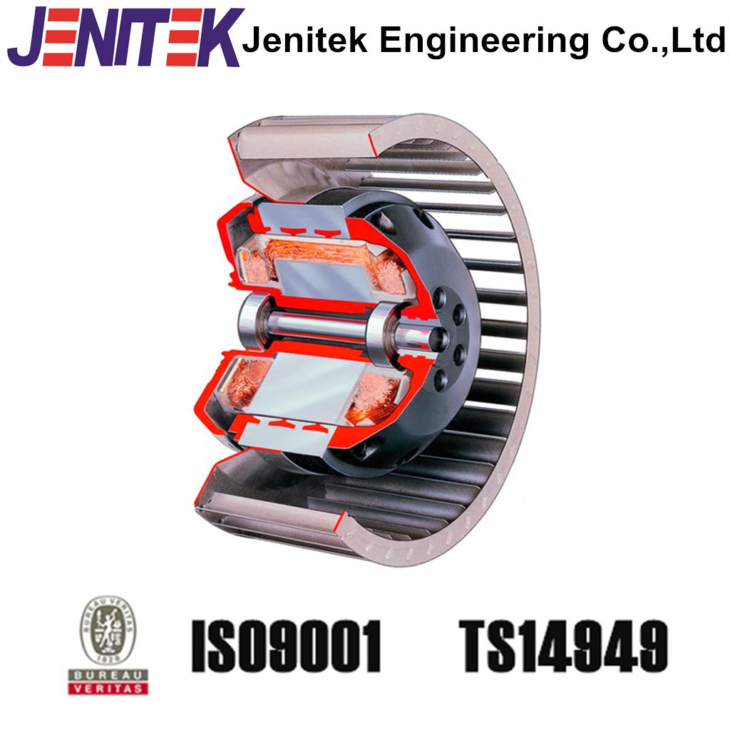 Durable High Energy Efficient Ventilation Fan Motor for Green House 220V