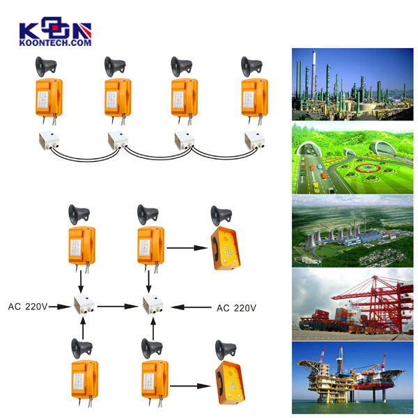 Multi Party System with Loudspeaking Function Phones (PA3)