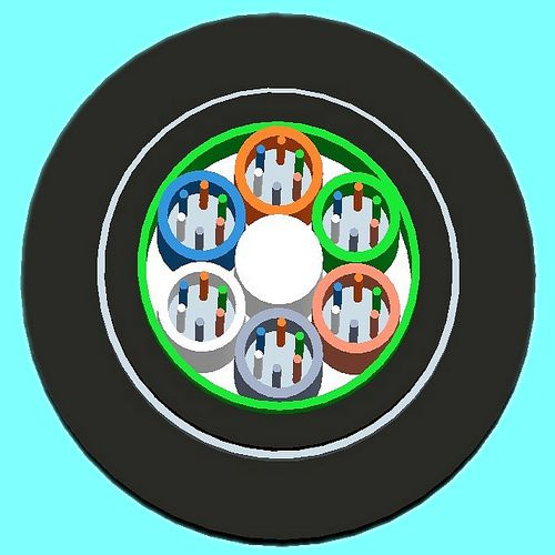 Gyfta53 Duct or Direct Burial Single Mode Fiber Optic Cable
