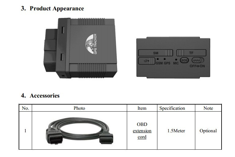 Odometer Fuel OBD GPS Tracker with GSM SIM Card GPS306