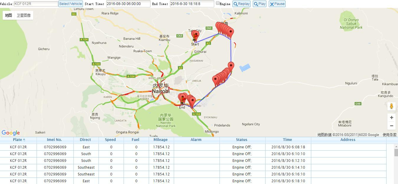Stabilized GPS Tracking System with History Replay