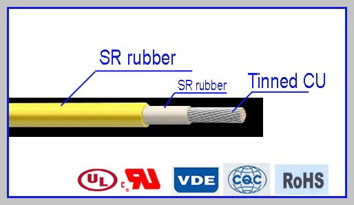 Heat Resistant Silicone Rubber Electric Wire