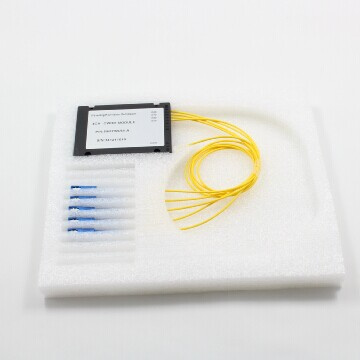 Fiber Optic CWDM for FTTH Connection
