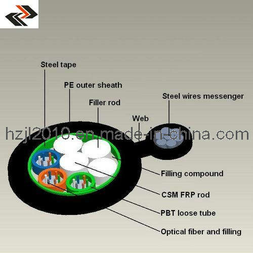 Figure-8 Fiber Optic Cable