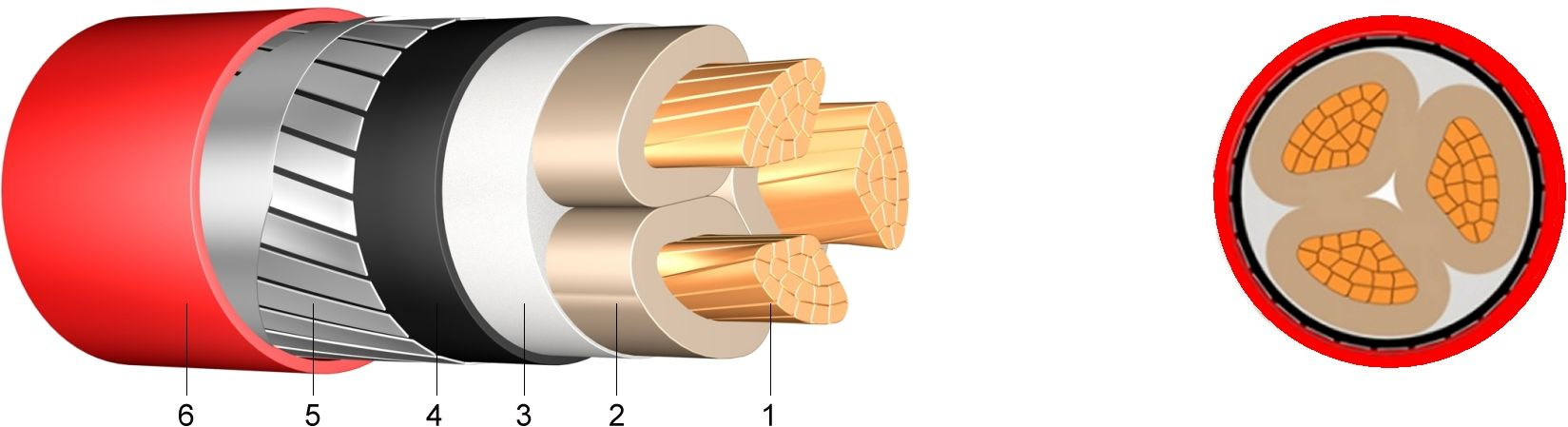 Medium Voltage Power Cable 15kv 3 Core Swa