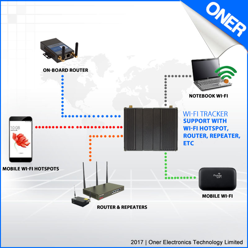 GPS WiFi Tracker Oct900-WiFi