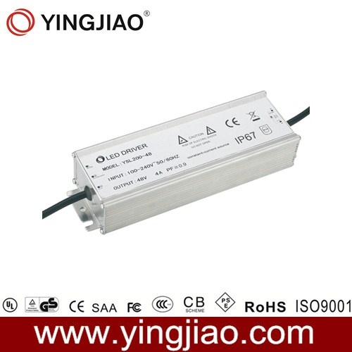200W 10A LED Power Supply with CE