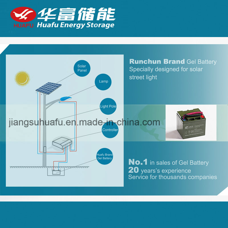 12volt Rechargeable Battery 12V40ah Gel Solar Power Battery