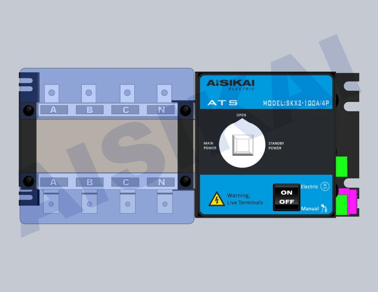 Automatic Transfer Switch 3p/4p