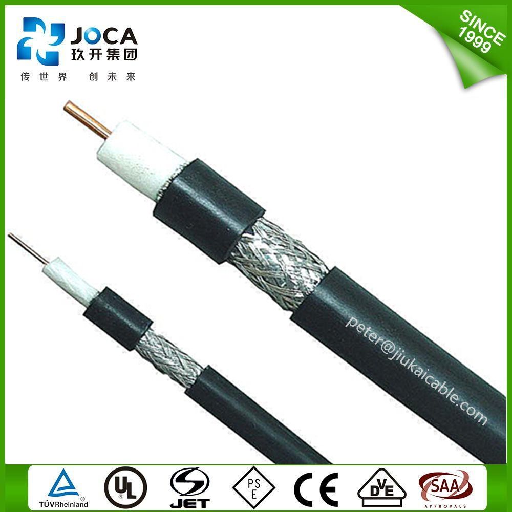 Flexible Coaxial Cable for Guy /Leaky Coaxial Cable
