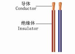 Jg1000V Lead Wire with Silicone Rubber Insulation