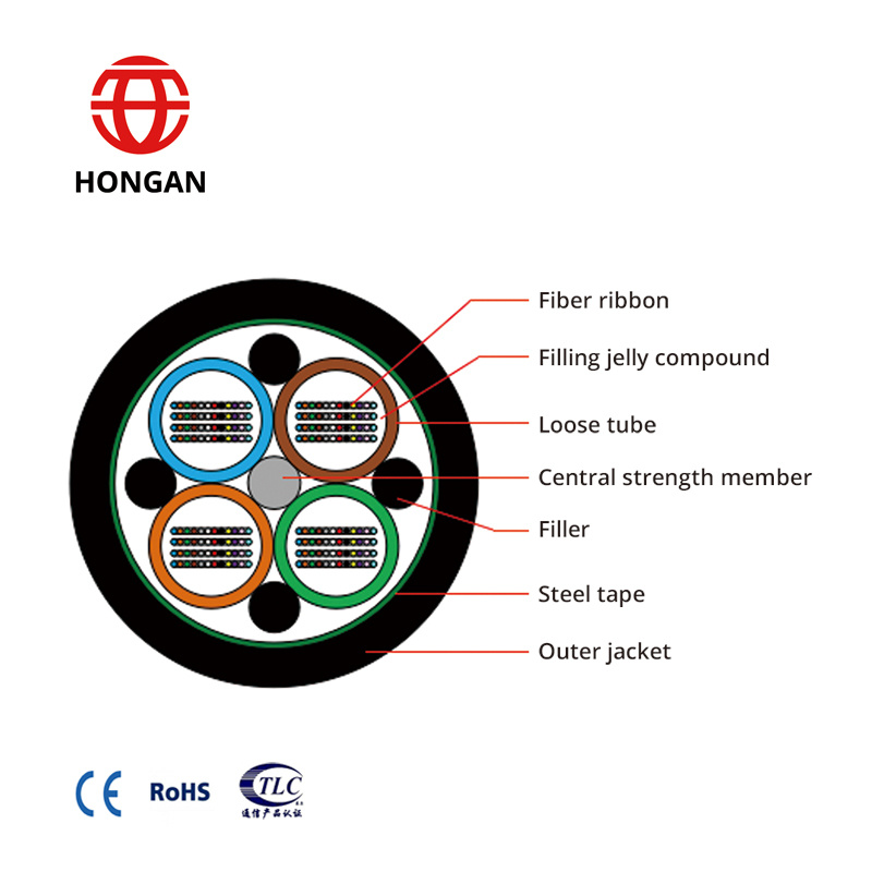 192 Core Outdoor Fiber Ribbon Cable for Duct Application Gydts