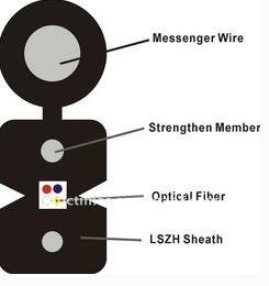 Fiber Indoor Drop Cable for Telecommunication and Vertical Cabling