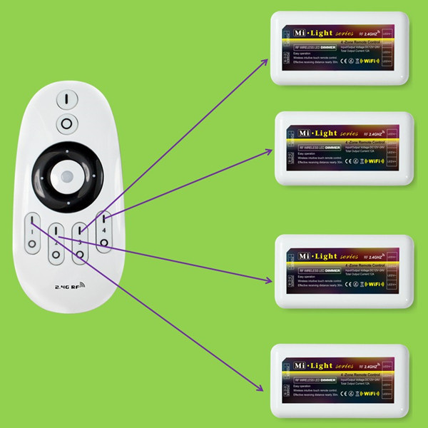 2.4G Color Temperature and Brightness Adjustable Controller