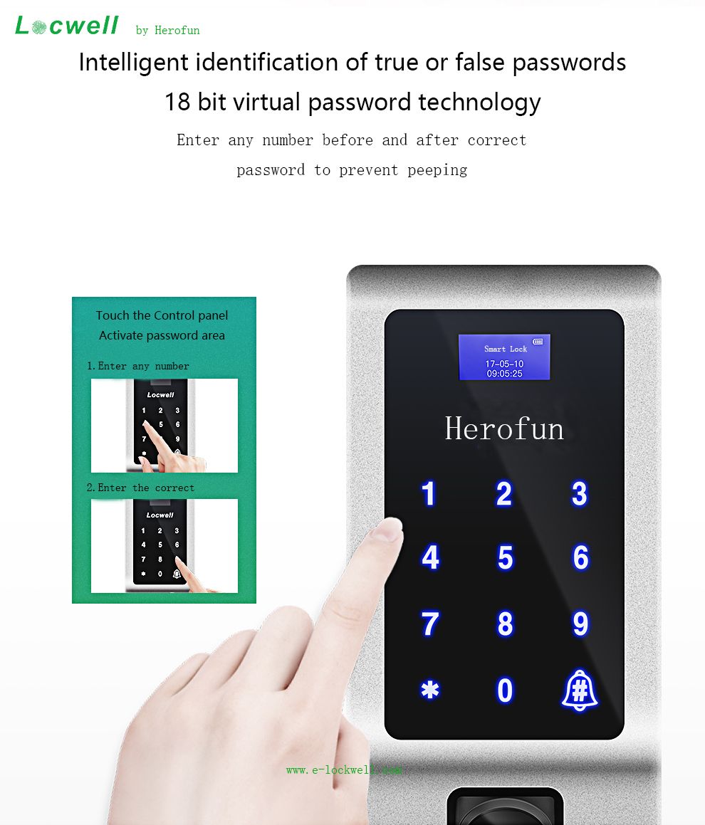 Optical Semiconductor Smart Household Fingerprint Lock for Glass Door