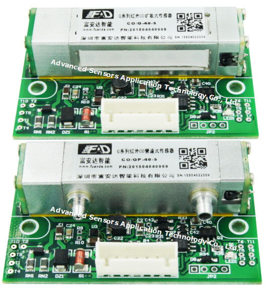 Infrared Gas Sensor CO IR Ndir Carbon Monoxide Biogas Engineering