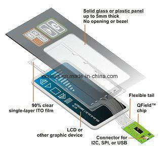 ITO Touch Key-Press