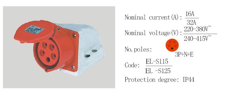 PC Plug Socket Coupling (EL-S115/EL-S125)