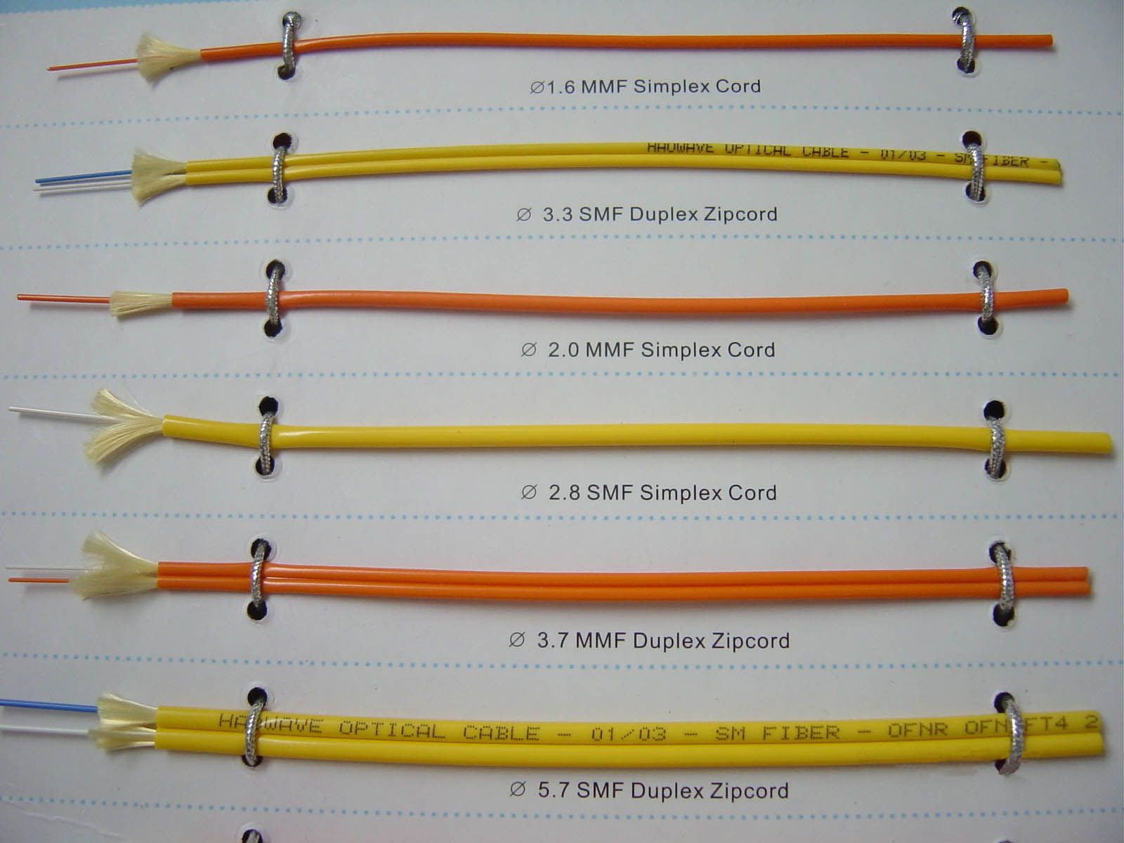 Fiber Optical Cable FTTH Cable Communication Cable