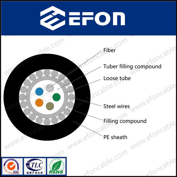 12 Core Outdoor Unitube Fiber Optic Cable