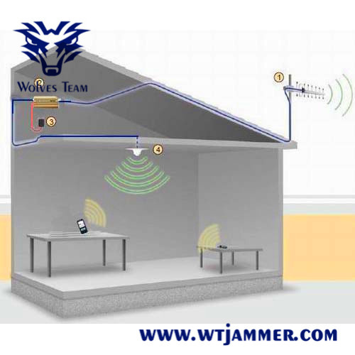 ABS-25-1c CDMA Signal Booster