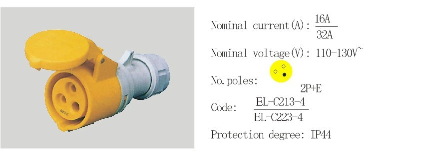 PC Plug Socket Coupling (EL-C213-4/EL-C223-4)