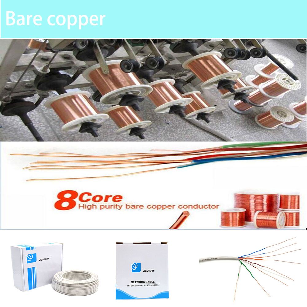 Cat 6 Cable in Packing