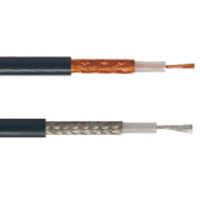 CCTV Coaxial Cable Rg58 (SH-RG58)