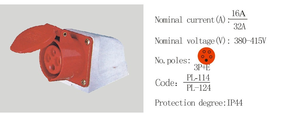 PC Plug Socket Coupling (EL-113-4/EL-123-4)
