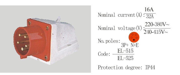 High Quality PC Plug Socket Coupling (PL-515/PL-525)