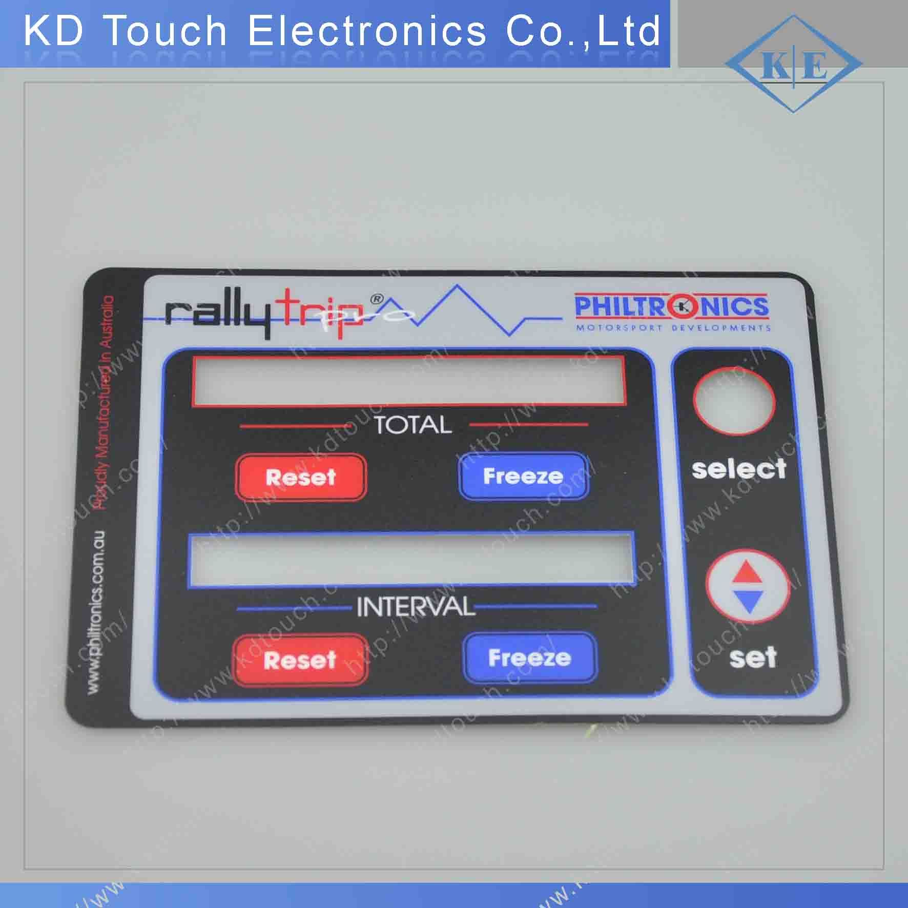 Sport Fines Overlay Control Panel Graphic