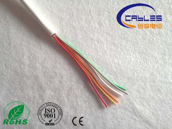 Coax Cable Rg59 Power CCTV Security Camera/Coaxial Cable/Wired Alarm