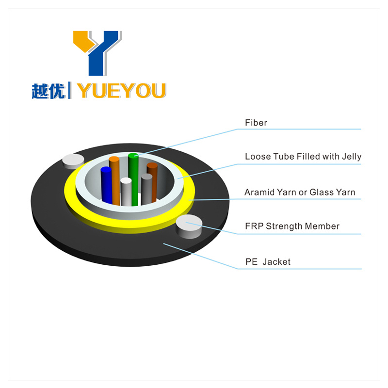 Outdoor 6 Cores Singlemode Dielectric Optical Fiber Cable