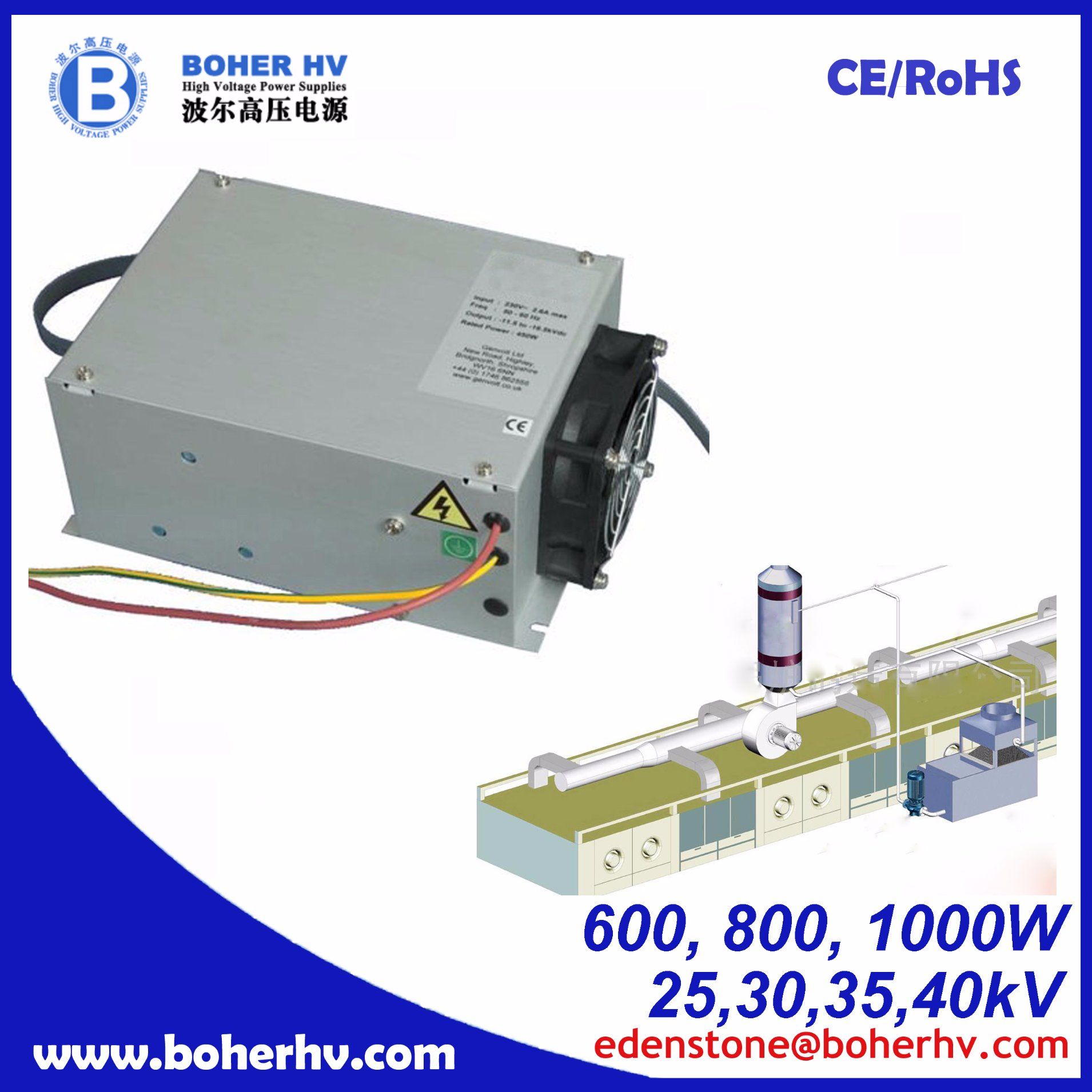 High Voltage Ventilation Purification Power Supply CF06