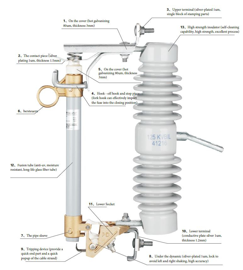 Pd-12/200A Drop out Fuse (Economic-type)