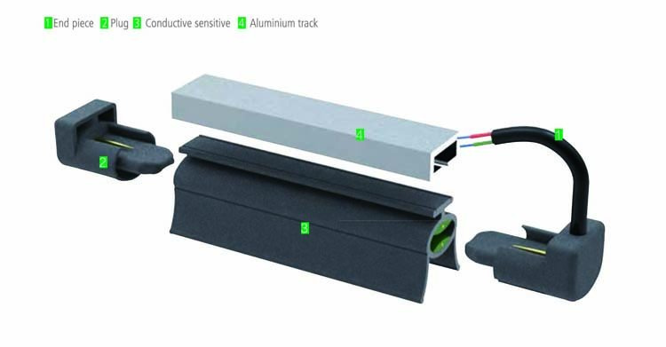 Wireless Sensor Safety Edge for Driverless Transport Systems