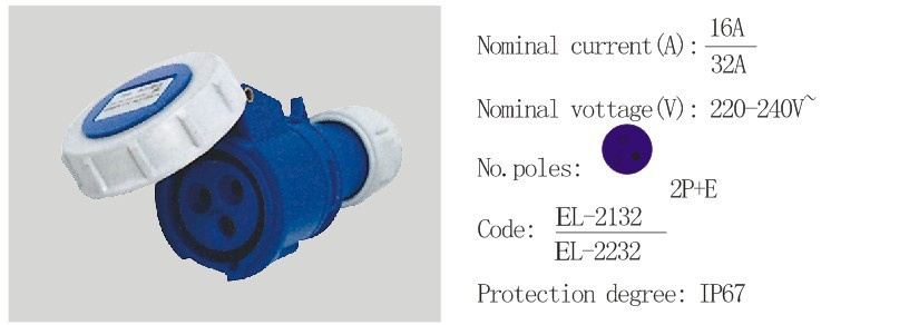 PC Plug Socket Coupling (EL-2132/EL2232)
