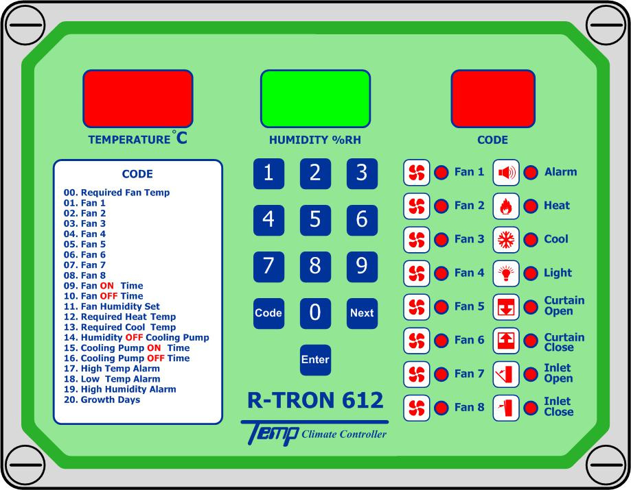 Environment Controller