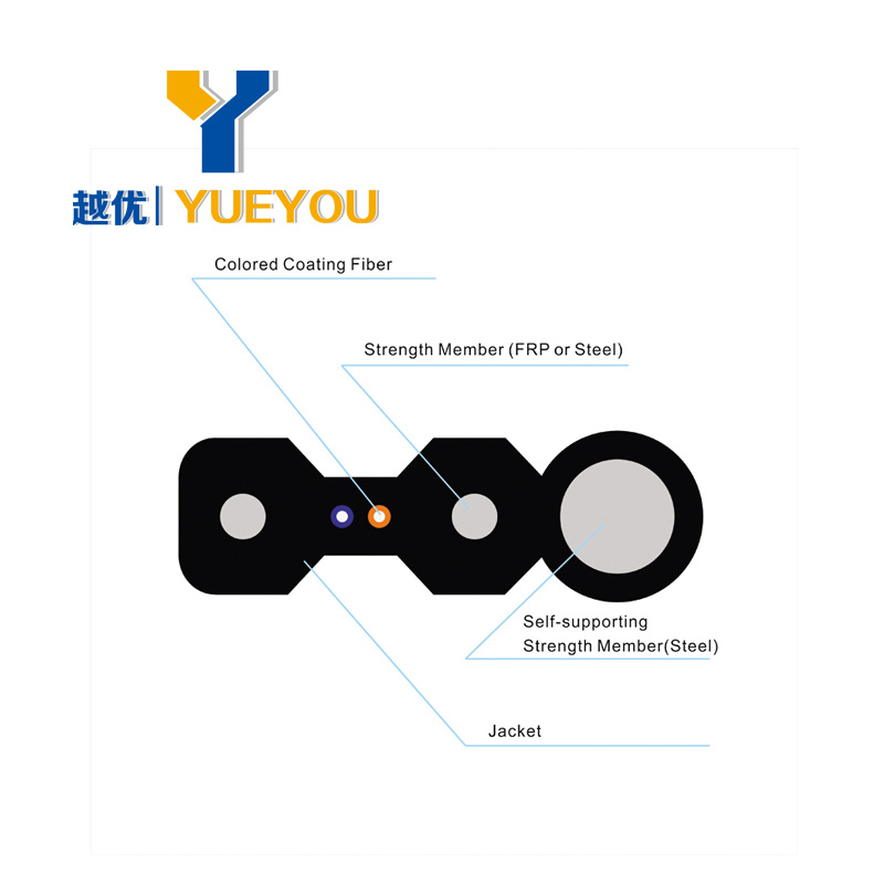 FTTH Drop Fiber Optic Cable 1 2 4 Core G657A Fibre for 4G System